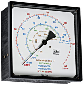 square pressure gauge